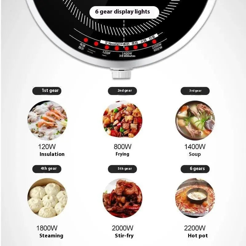 Mini Induction Cooker Household Multi-functional High-power Cooking Ultra-thin Round Intelligence MyQualityproduct.shop